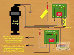 Maybe you would like to learn more about one of these? How To Connect A Fuel Pump Relay Youtube