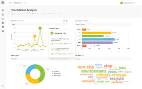 Screenshot of Brandwatch