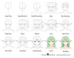 Check out amazing female_elf artwork on deviantart. How To Draw An Anime Elf Girl Step By Step Animeoutline