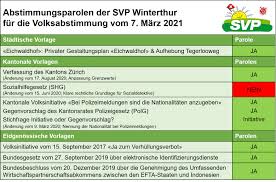Mit dem geld kann das ewz die stromproduktion aus erneuerbaren. Svp Winterthur Parolen Der Svp Winterthur Fur Die Volksabstimmung Vom 7 Marz 2021