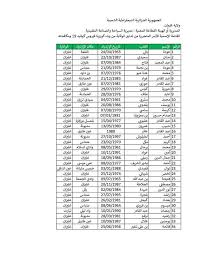 تدعو غرفة الصناعة التقليدية والحرف دار الصناعة التقليدية لغليزان Facebook