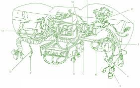 1999 ford explorer passenger compartment (interior) fuse box location. 3 Way Switch Wiring 2005 V6 Mustang Fuse Box Diagram Hd Quality Love Diagram Zontaclubsavona It