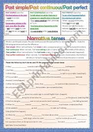 Open The Brackets And Use The Past Perfect Tense I Ve Made This Worksheet Because Even Though I Have Other Ws About Narrative Tenses This Is The New File Interme In 2020 Past Tense Worksheet Tenses Simple Past Tense