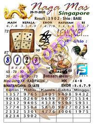 1 New Message Kode Syair Singapore 26 November 2020 Forum Syair Togel Hongkong Singapura Sydney