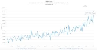 Bitcoin Hashrate Gpu Chart Bitcoin Processing Speed