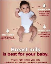 How Long Should A Baby Be Breastfed Before Weaning Quora