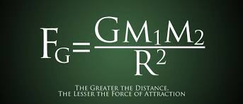 Newton S Law Of Universal Gravitation Science Quotes Science Physics
