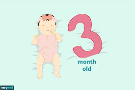 Check spelling or type a new query. Your 3 Month Old Baby Development Milestones
