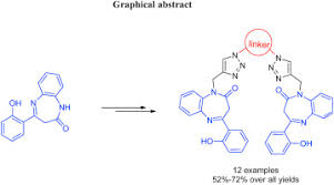 Design And Microwave Assisted Synthesis Of Dimers Of 1 5