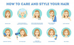 Rinse the oil from your hair after shampooing and apply a conditioner as normal. Premium Vector How To Care For Your Hair And Style Them Instruction