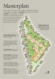 Vehicular traffic is regulated and in some communities, they are completely. Good Malhar Terraces In Kumbalgodu Bangalore Price Location Map Floor Plan Reviews Proptiger Com