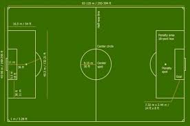Ukuran lapangan futsal standar nasional & standar internasional lengkap. Ukuran Lapangan Sepak Bola Lengkap Gambar Dan Keterangannya