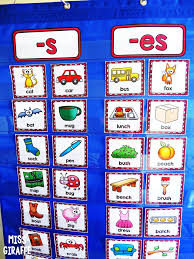 There are many more unique cases and usages. Miss Giraffe S Class Teaching Singular And Plural Nouns