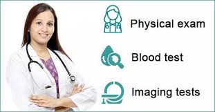 Some women have advanced ovarian cancer when they are first diagnosed, and treatment can cure their cancer. Ovarian Cancer Diagnosis Treatment Cure