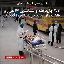 Bbc persian is a uk news tv channel focusing on the middle east. 8 Dxozbrumjlzm