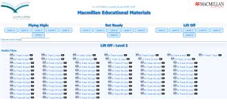 موقع لتحميل جميع صوتيات ماكميلان بلبل انقلش