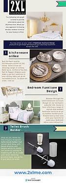 Home is where the heart is. 2xl Furniture Home Decor Llc A Listly List