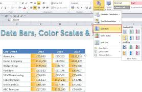 Pivot Tables In Excel Are The Most Powerful Feature In Excel You Can Analyze Lots Of Data With A Few Mous Pivot Table Microsoft Excel Tutorial Excel Shortcuts