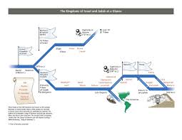 the kingdoms of israel and judah at a glance