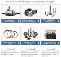 30t Synchronizer Ring Replace Spare Parts Me661457 for Mitsubishi