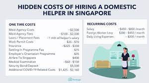 14 Hidden Costs You Should Know When Hiring a Domestic Helper - Homage