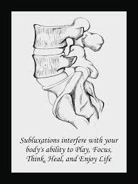 Subluxation And Chiropractic Poster