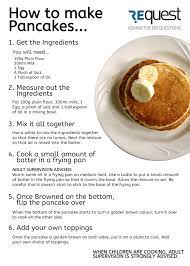 Maybe you would like to learn more about one of these? Pancakes 889 All New How To Make Pancakes Step By Step With Pictures