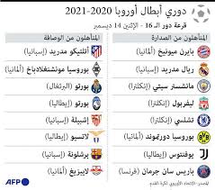 أسفرت قرعة دور الثمانية لبطولة دوري أبطال أوروبا لموسم 2020/2021، والتي أجريت اليوم الجمعة بمدينة نيون السويسرية عن مواجهات متوازنة ومثيرة. Ø¯ÙˆØ±ÙŠ Ø£Ø¨Ø·Ø§Ù„ Ø£ÙˆØ±ÙˆØ¨Ø§ 2020 2021 Ù‚Ø±Ø¹Ø© Ø¯ÙˆØ± Ø§Ù„Ù€ 16 ÙˆØ·Ù†Ø§ Ù†ÙŠÙˆØ²