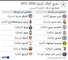 أجريت اليوم قرعة في مقر الاتحاد الآسيوي لكرة القدم بالعاصمة الماليزية كوالالمبور، سحب قرعة دور المجموعات في دوري أبطال آسيا 2020. Hysvrk3 1ihsxm