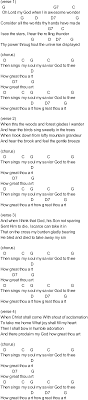 Bluegrass Songs With Chords How Great Thou Art Ukulele Songs Ukelele Songs Mandolin Songs