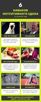 интуитивное питание как перестать беспокоиться о еде и похудеть Vpervye Uslyshav Ob Intuitivnom Pitanii Lyudi Govoryat Chto Esli Oni Budut Est Vse Chto Hotyat To Nepremenno R Intuitivnoe Pitanie Fitnes Dieta Planirovshik Zhizni