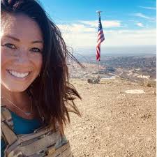 2023 Community Leaderboard