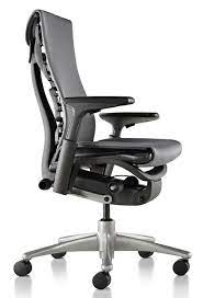 pin on products i love