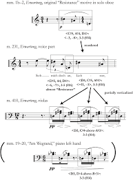 Erwartung Op 17 Chapter 4 Schoenbergs Atonal Music