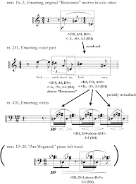 erwartung op 17 chapter 4 schoenbergs atonal music