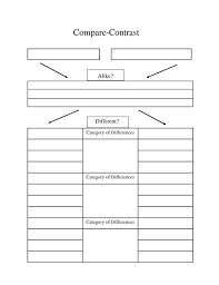 Compare Contrast Essay Graphic Organizer