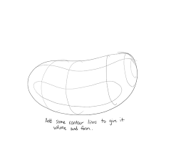 You will find these drawing videos. Drawabox Com Part One The Basics Lesson 2 Contour Lines Texture And Construction Organic Intersections
