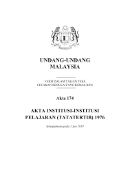 Akta pertubuhan 1966 free download as pdf file pdf text file txt or read online for free. Akta 174 Flip Ebook Pages 1 50 Anyflip Anyflip