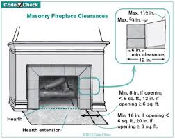 It can elevate a home and reflect the home owner. Fireplace Hearth Extension Rules Structure Tech Home Inspections
