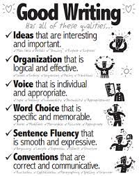 What Makes A Good Piece Of Writing? | Highland Literacy