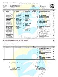 Soal uas pilihan ganda mengelola dana kas kecil. Kisi Kisi Soal Prakarya Uas 1 Pdf