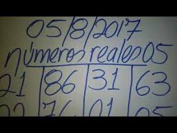 Metodo Para Ganar Loterias De 3 Y 4 Cifras Parte 1 Youtube Cifras Frases