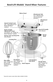 Use to mix heavy batters and candies, start mashing potatoes or other vegetables, cut shortening into flour duty. Kitchenaid K5sswh Heavy Duty Series Stand Mixer Support And Manuals