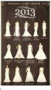 Lace Tattoo Wedding Dress