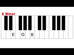 Here you may to know how to play e minor on piano. How To Play E Minor Em E Min Chord On Piano And Keyboard Youtube