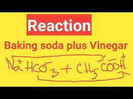 Pin On Chemical Reaction