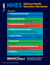 A healthy person can keep earning money so always put your health ahead of your financial needs. Healthsmart Login National Health Education Standards Healthsmart