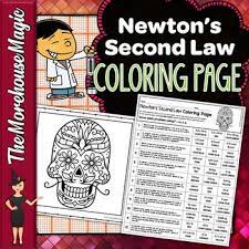 Newton's first law of motion predicts the behavior of objects for which all existing forces are balanced. This Newton S 2nd Law Color By Number Consists Of 12 Questions Calculating Force Mass Or Acceleration From Calculating Force Newtons Second Law Word Problems