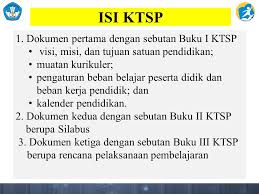 Kali ini admin akan share panduan lengkap bagaimana cara menyusun dokumen 1, dokumen 1 dan dokumen 3 kurikulum tingkat satuan pendidikan (ktsp). Kurikulum Tingkat Satuan Pendidikan Ktsp Ppt Download