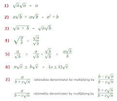 Square Root Rules Square Roots Basic Algebra Math Quotes